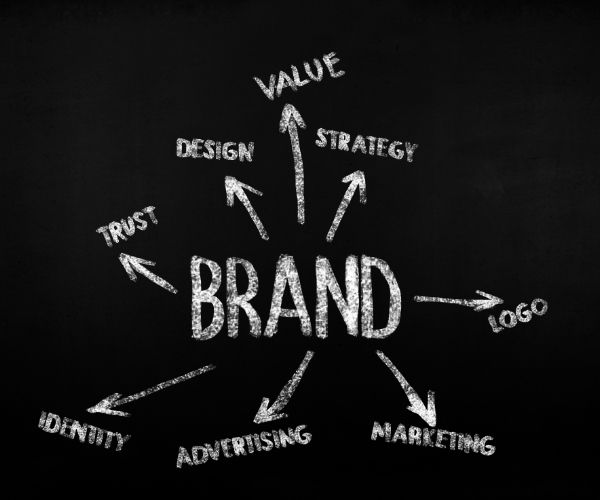 Diseño de Logotipos profesional